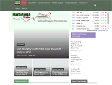 Tablet Screenshot of marketwisetrader.com